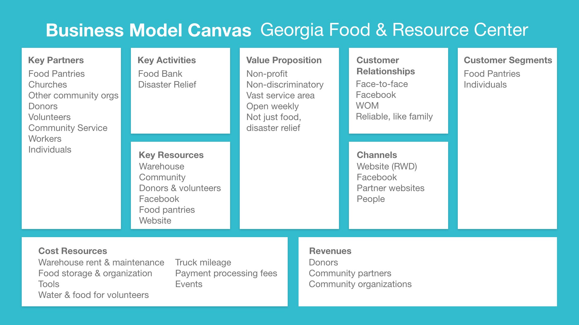 Responsive image